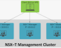 Auto Deployment of NSX-T 2nd and 3rd manager deployment failed/hanged